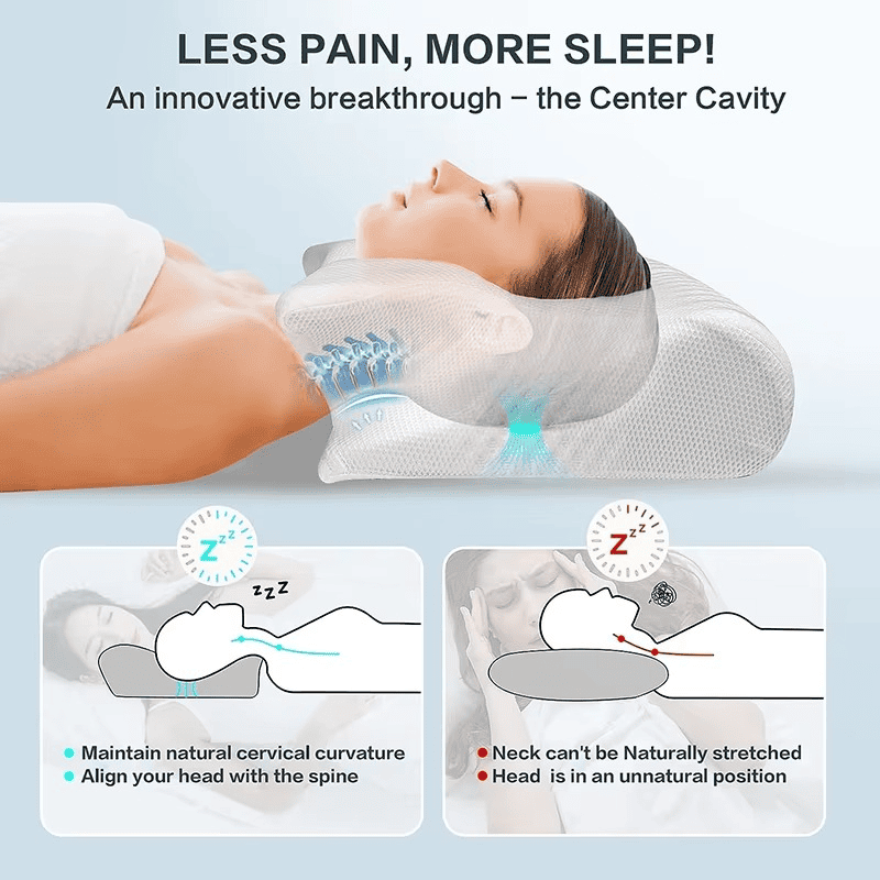 Orthopedic Neck Cervical Memory Pillow