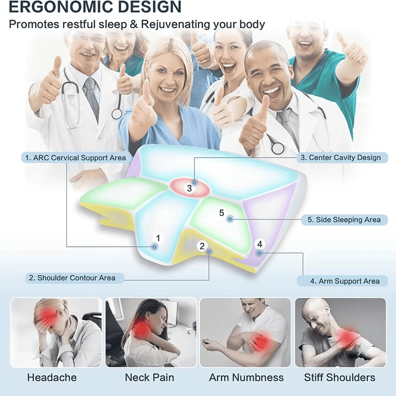 Orthopedic Neck Cervical Memory Pillow